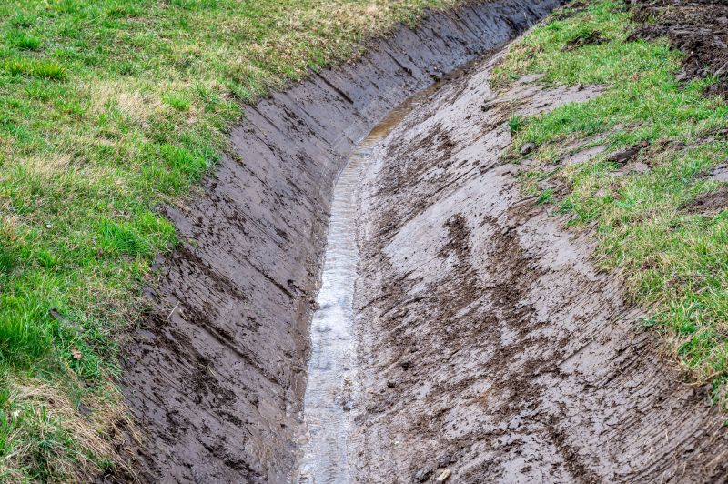 Soil Erosion Control
